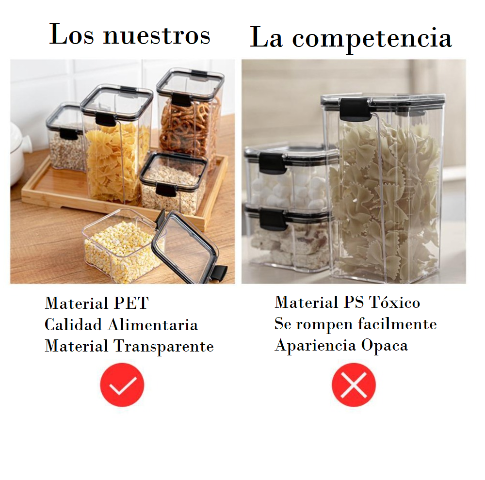 Contenedor de plástico con tapa de sellado transparente